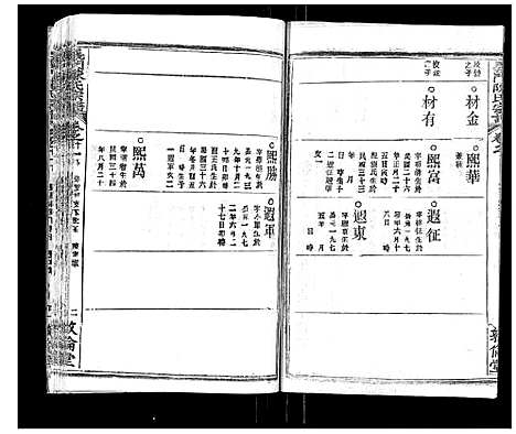 [陈]义门陈氏宗谱_14卷首5卷 (湖北) 义门陈氏家谱_十九.pdf