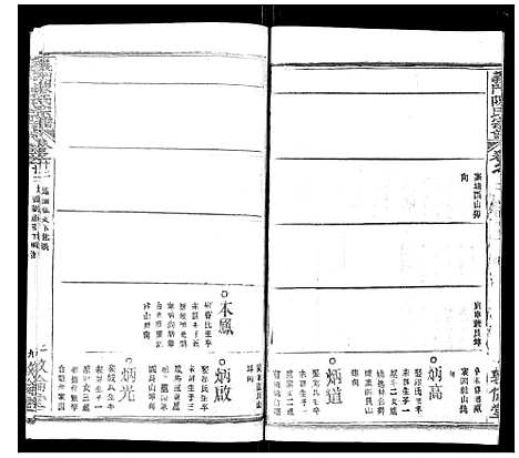 [陈]义门陈氏宗谱_14卷首5卷 (湖北) 义门陈氏家谱_二十.pdf