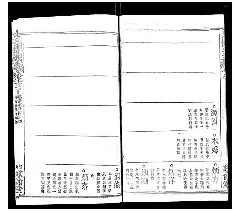 [陈]义门陈氏宗谱_14卷首5卷 (湖北) 义门陈氏家谱_二十.pdf