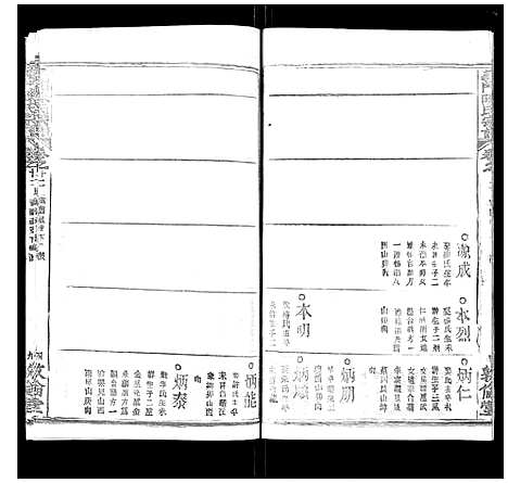 [陈]义门陈氏宗谱_14卷首5卷 (湖北) 义门陈氏家谱_二十.pdf