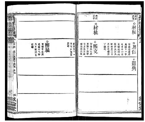 [陈]义门陈氏宗谱_14卷首5卷 (湖北) 义门陈氏家谱_二十二.pdf