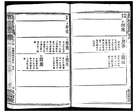 [陈]义门陈氏宗谱_14卷首5卷 (湖北) 义门陈氏家谱_二十二.pdf