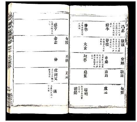 [陈]义门陈氏宗谱_20卷 (湖北) 义门陈氏家谱_三.pdf