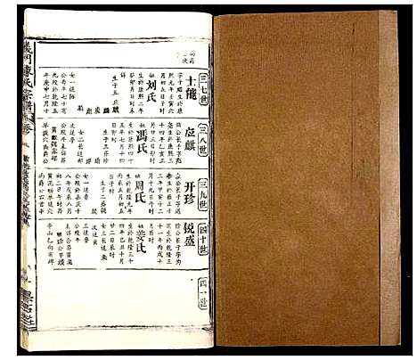 [陈]义门陈氏宗谱_20卷 (湖北) 义门陈氏家谱_七.pdf