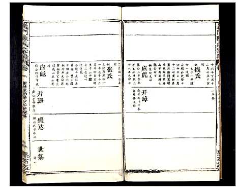 [陈]义门陈氏宗谱_20卷 (湖北) 义门陈氏家谱_七.pdf