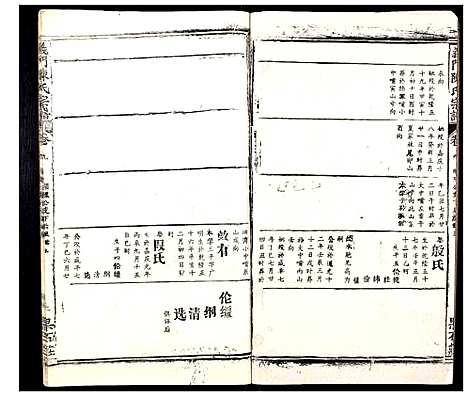 [陈]义门陈氏宗谱_20卷 (湖北) 义门陈氏家谱_八.pdf