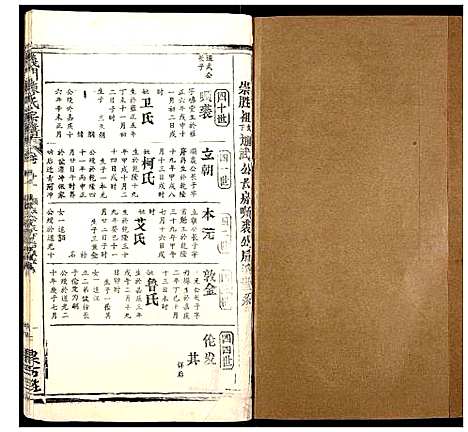 [陈]义门陈氏宗谱_20卷 (湖北) 义门陈氏家谱_十.pdf