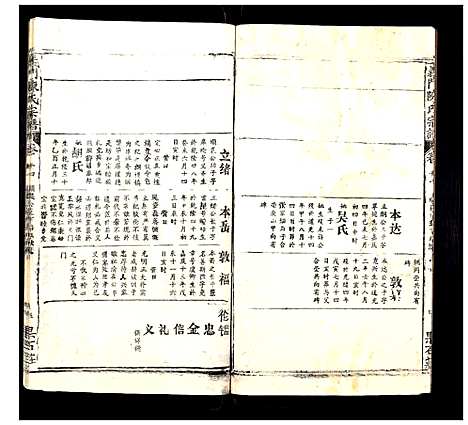 [陈]义门陈氏宗谱_20卷 (湖北) 义门陈氏家谱_十.pdf