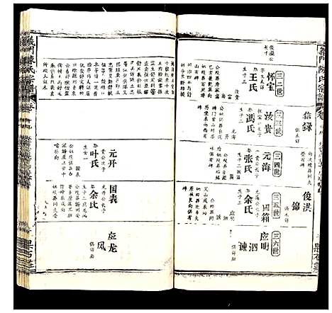 [陈]义门陈氏宗谱_20卷 (湖北) 义门陈氏家谱_十七.pdf