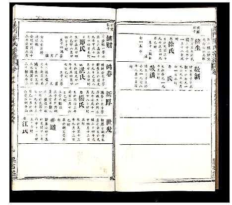 [陈]义门陈氏宗谱_20卷 (湖北) 义门陈氏家谱_十八.pdf