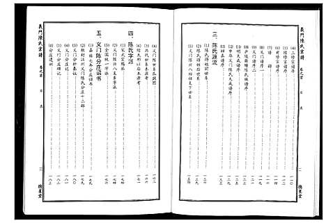 [陈]义门陈氏宗谱_4卷首1卷 (湖北) 义门陈氏家谱_一.pdf