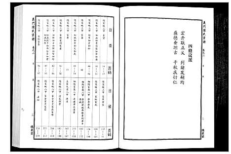 [陈]义门陈氏宗谱_4卷首1卷 (湖北) 义门陈氏家谱_三.pdf