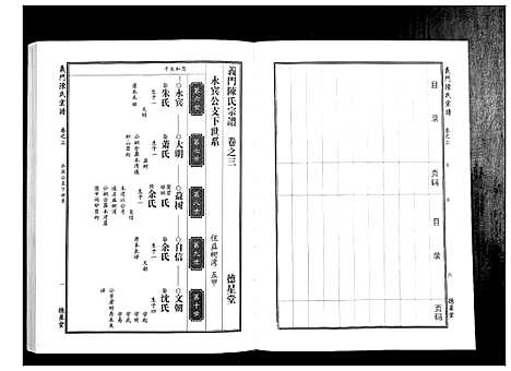 [陈]义门陈氏宗谱_4卷首1卷 (湖北) 义门陈氏家谱_四.pdf