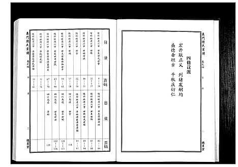 [陈]义门陈氏宗谱_4卷首1卷 (湖北) 义门陈氏家谱_五.pdf