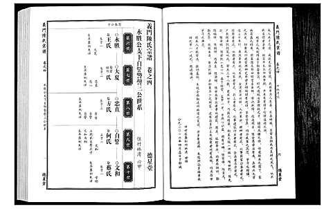 [陈]义门陈氏宗谱_4卷首1卷 (湖北) 义门陈氏家谱_五.pdf