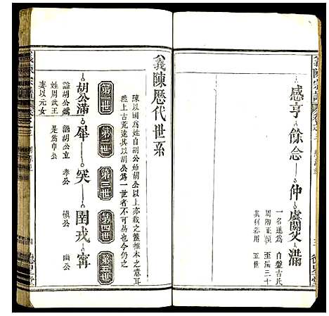 [陈]义陈宗谱 (湖北) 义陈家谱_二.pdf