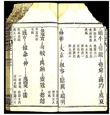 [陈]义陈宗谱 (湖北) 义陈家谱_六.pdf