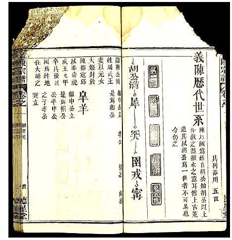 [陈]义陈宗谱 (湖北) 义陈家谱_六.pdf