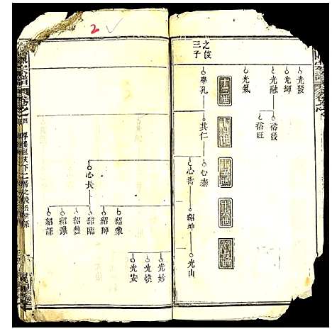 [陈]义陈宗谱 (湖北) 义陈家谱_九.pdf