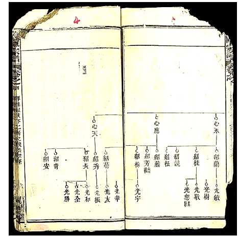 [陈]义陈宗谱 (湖北) 义陈家谱_九.pdf