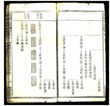 [陈]义陈宗谱 (湖北) 义陈家谱_十五.pdf