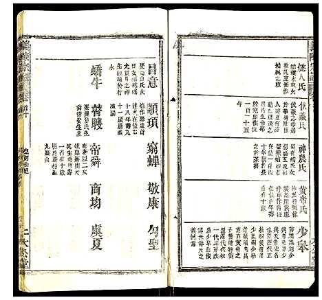 [陈]义陈宗谱 (湖北) 义陈家谱_十.pdf