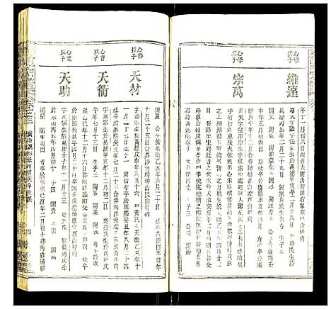 [陈]义陈宗谱 (湖北) 义陈家谱_十三.pdf