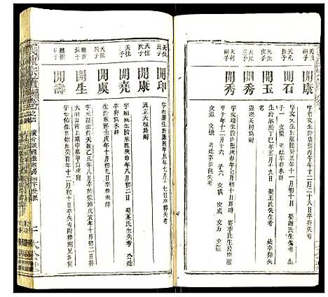 [陈]义陈宗谱 (湖北) 义陈家谱_十四.pdf