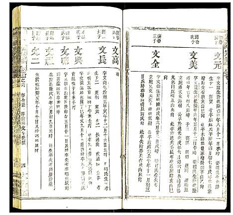 [陈]义陈宗谱 (湖北) 义陈家谱_十六.pdf