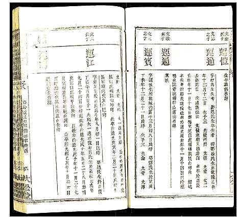 [陈]义陈宗谱 (湖北) 义陈家谱_十八.pdf