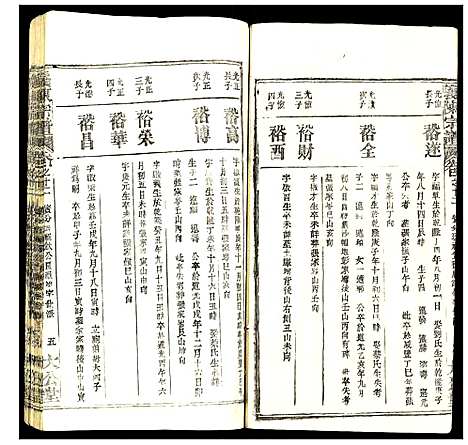 [陈]义陈宗谱 (湖北) 义陈家谱_二十二.pdf