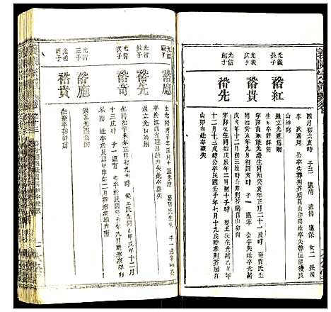 [陈]义陈宗谱 (湖北) 义陈家谱_二十三.pdf