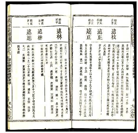 [陈]义陈宗谱 (湖北) 义陈家谱_二十六.pdf