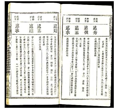 [陈]义陈宗谱 (湖北) 义陈家谱_二十八.pdf