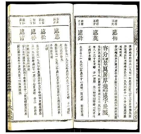 [陈]义陈宗谱 (湖北) 义陈家谱_二十八.pdf