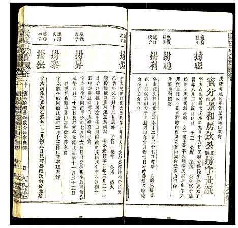 [陈]义陈宗谱 (湖北) 义陈家谱_三十.pdf