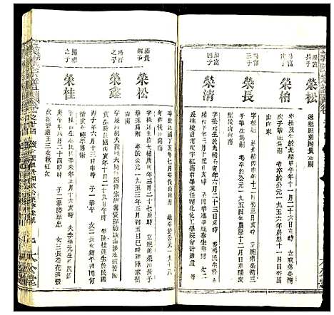 [陈]义陈宗谱 (湖北) 义陈家谱_三十四.pdf