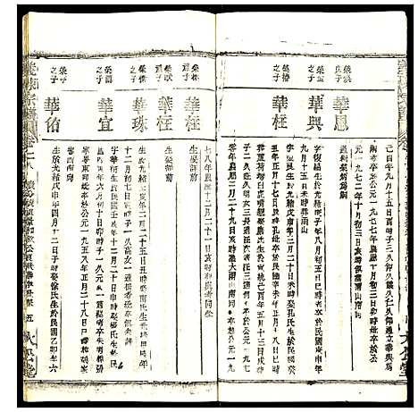 [陈]义陈宗谱 (湖北) 义陈家谱_三十八.pdf