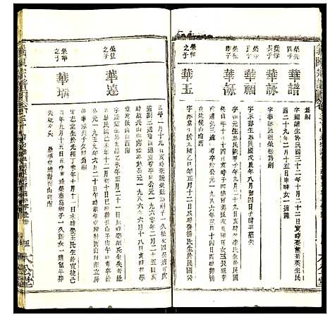 [陈]义陈宗谱 (湖北) 义陈家谱_四十.pdf