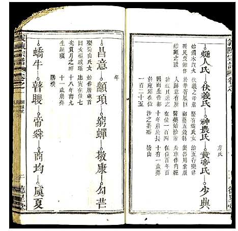 [陈]义陈宗谱 (湖北) 义陈家谱_五.pdf