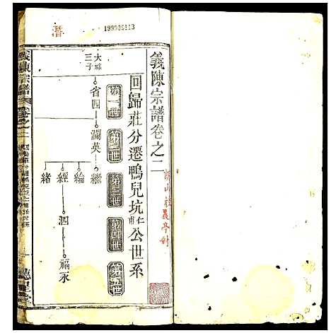 [陈]义陈宗谱 (湖北) 义陈家谱_六.pdf