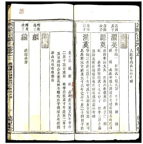 [陈]义陈宗谱 (湖北) 义陈家谱_六.pdf