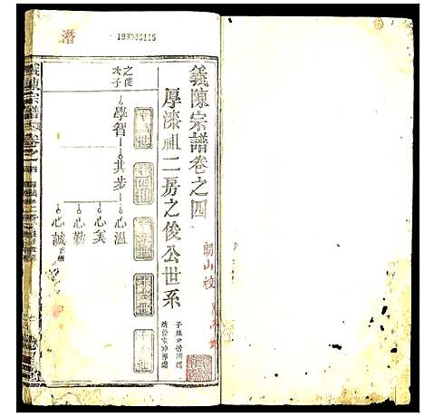 [陈]义陈宗谱 (湖北) 义陈家谱_八.pdf