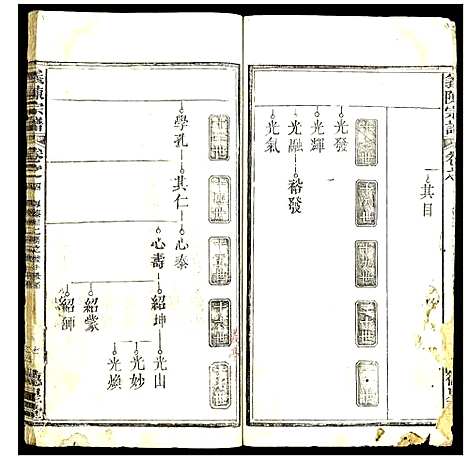 [陈]义陈宗谱 (湖北) 义陈家谱_八.pdf