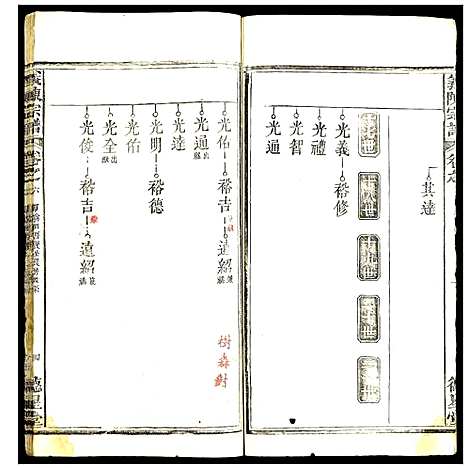 [陈]义陈宗谱 (湖北) 义陈家谱_十.pdf