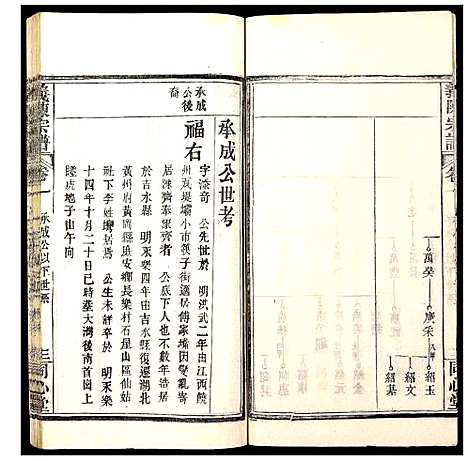 [陈]义陈宗谱 (湖北) 义陈家谱_六.pdf