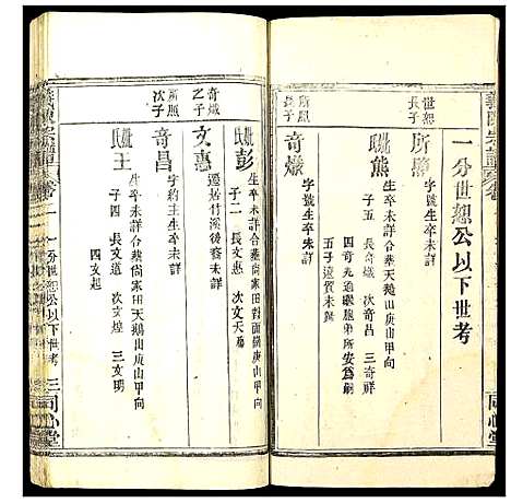 [陈]义陈宗谱 (湖北) 义陈家谱_七.pdf