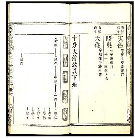 [陈]义陈宗谱 (湖北) 义陈家谱_十.pdf