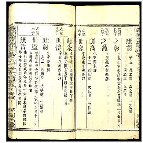 [陈]义陈宗谱 (湖北) 义陈家谱_十一.pdf