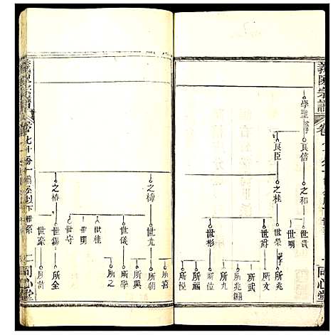 [陈]义陈宗谱 (湖北) 义陈家谱_十二.pdf